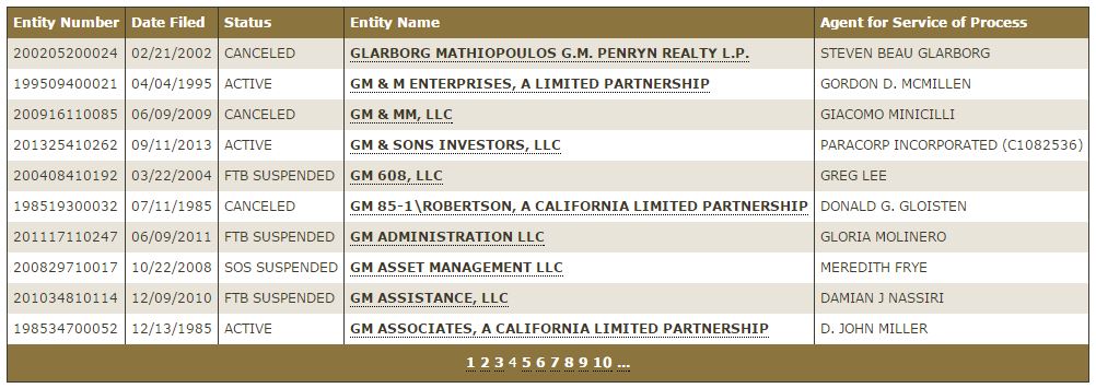 california-companies1